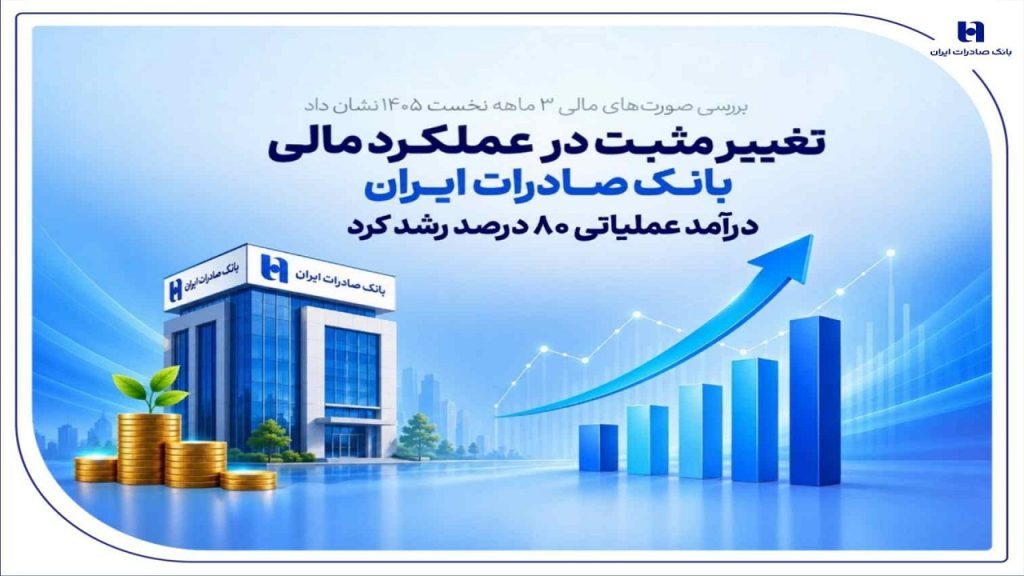 عملکرد مالی بانک صادرات ایران