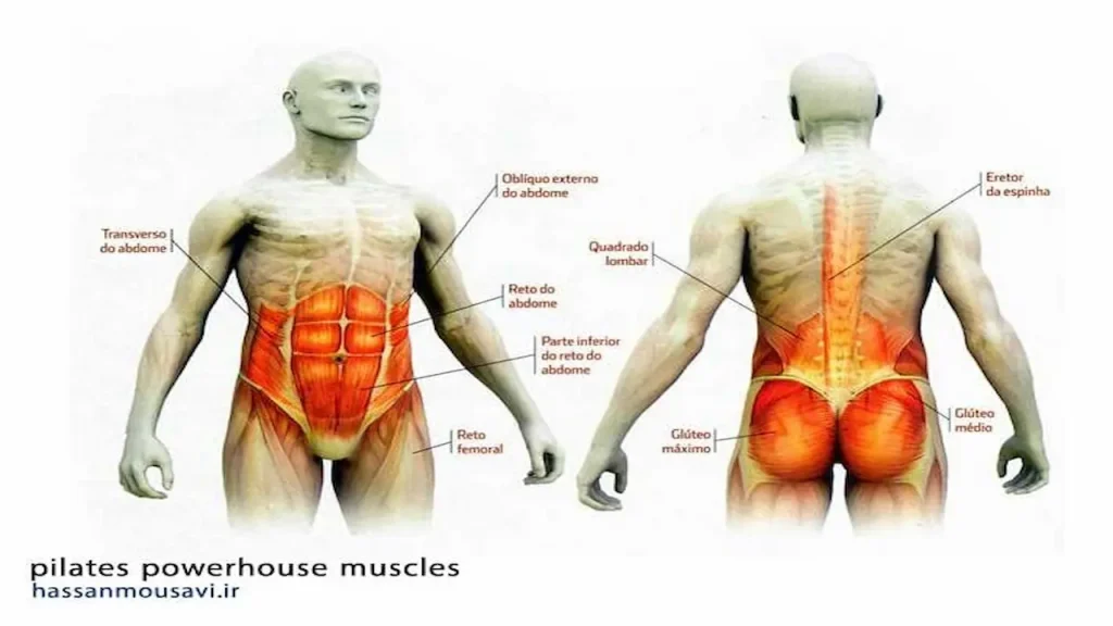 مقابله با پیری