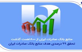 منابع بانک صادرات ایران