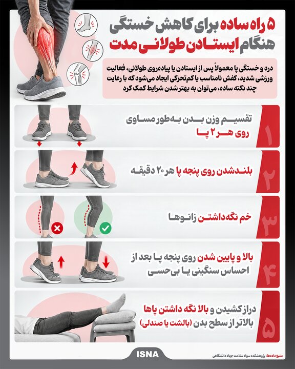 کاهش خستگی هنگام ایستادن طولانی