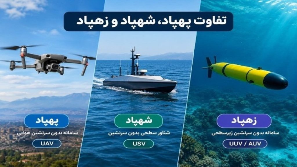 از پهپاد تا شهپاد؛ تفاوت‌ها و کاربردها