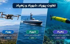 از پهپاد تا شهپاد؛ تفاوت‌ها و کاربردها